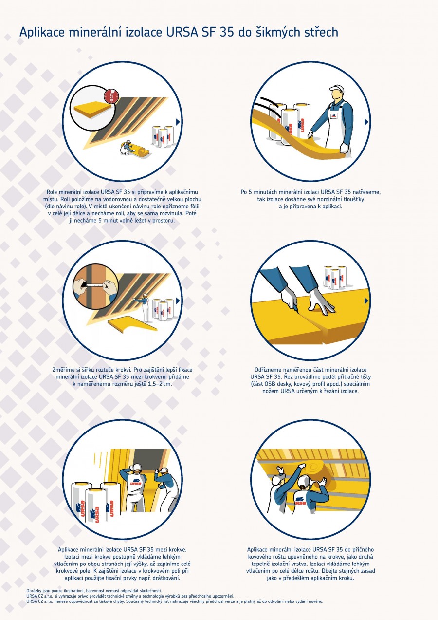 ursa-glasswool-sf-35-technicky-list--1--page-002.jpg
